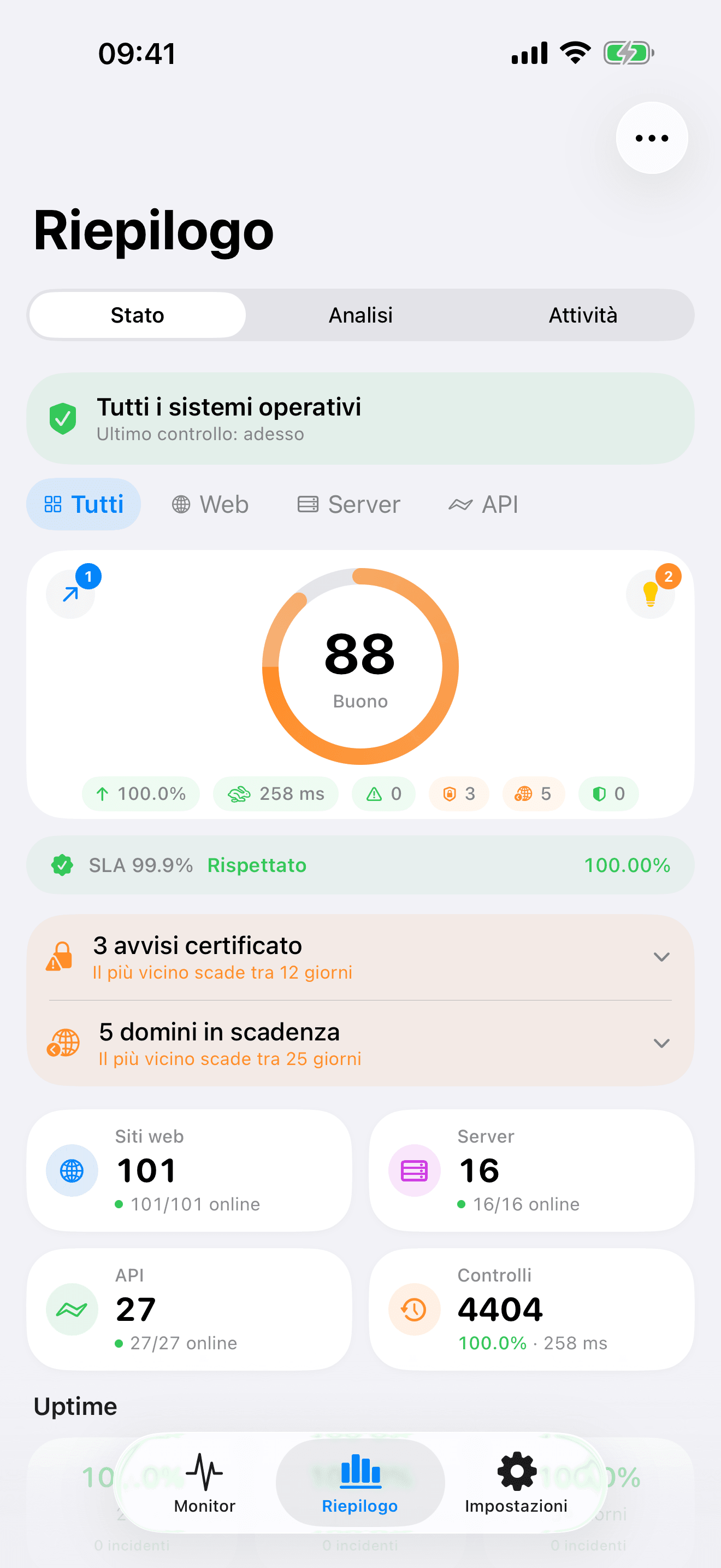 Monitora e controlla la tua infrastruttura 1