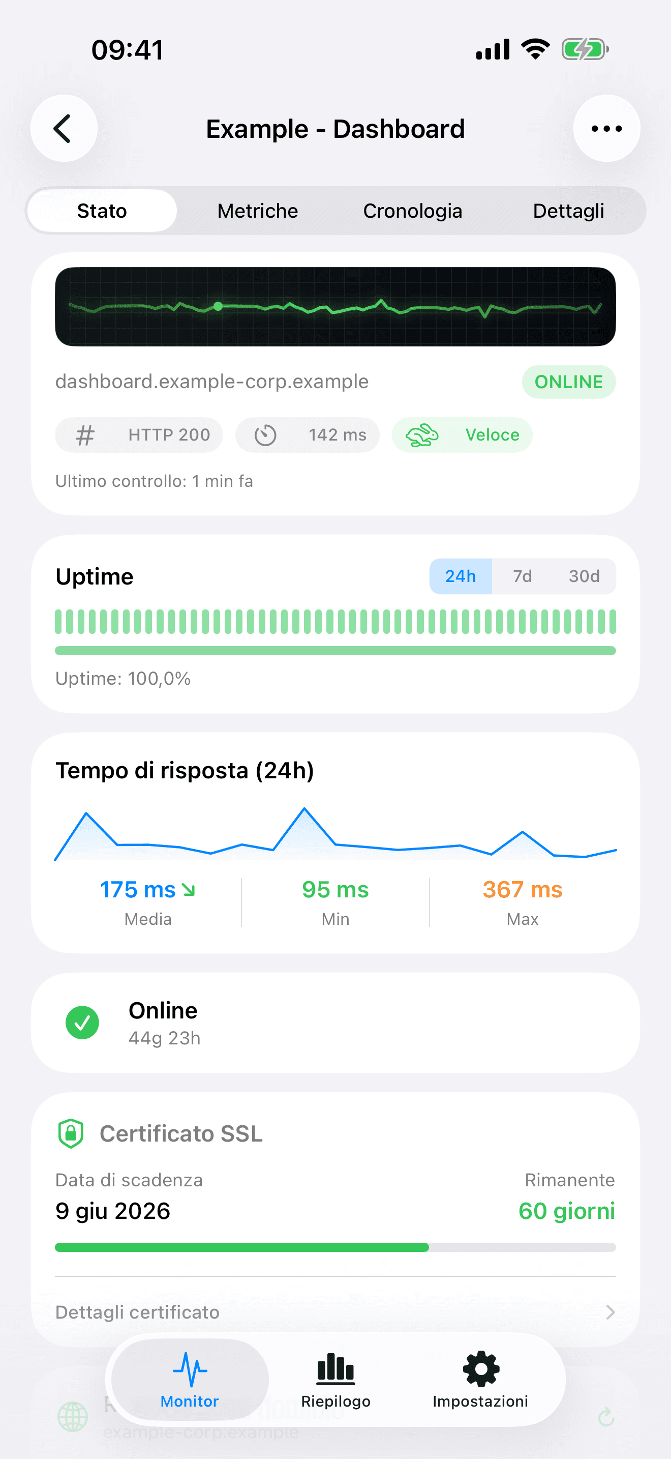 Monitora e controlla la tua infrastruttura 2