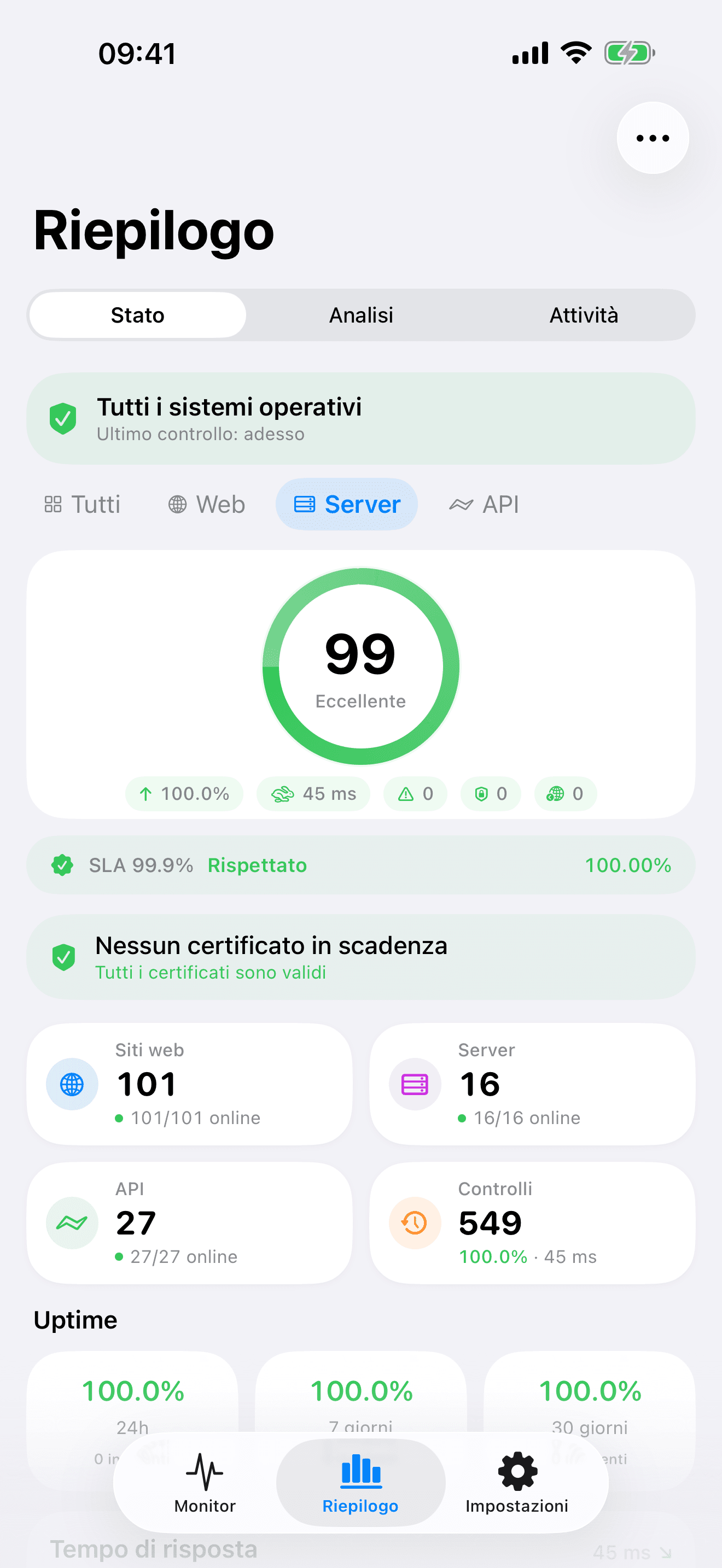 Monitora e controlla la tua infrastruttura 7