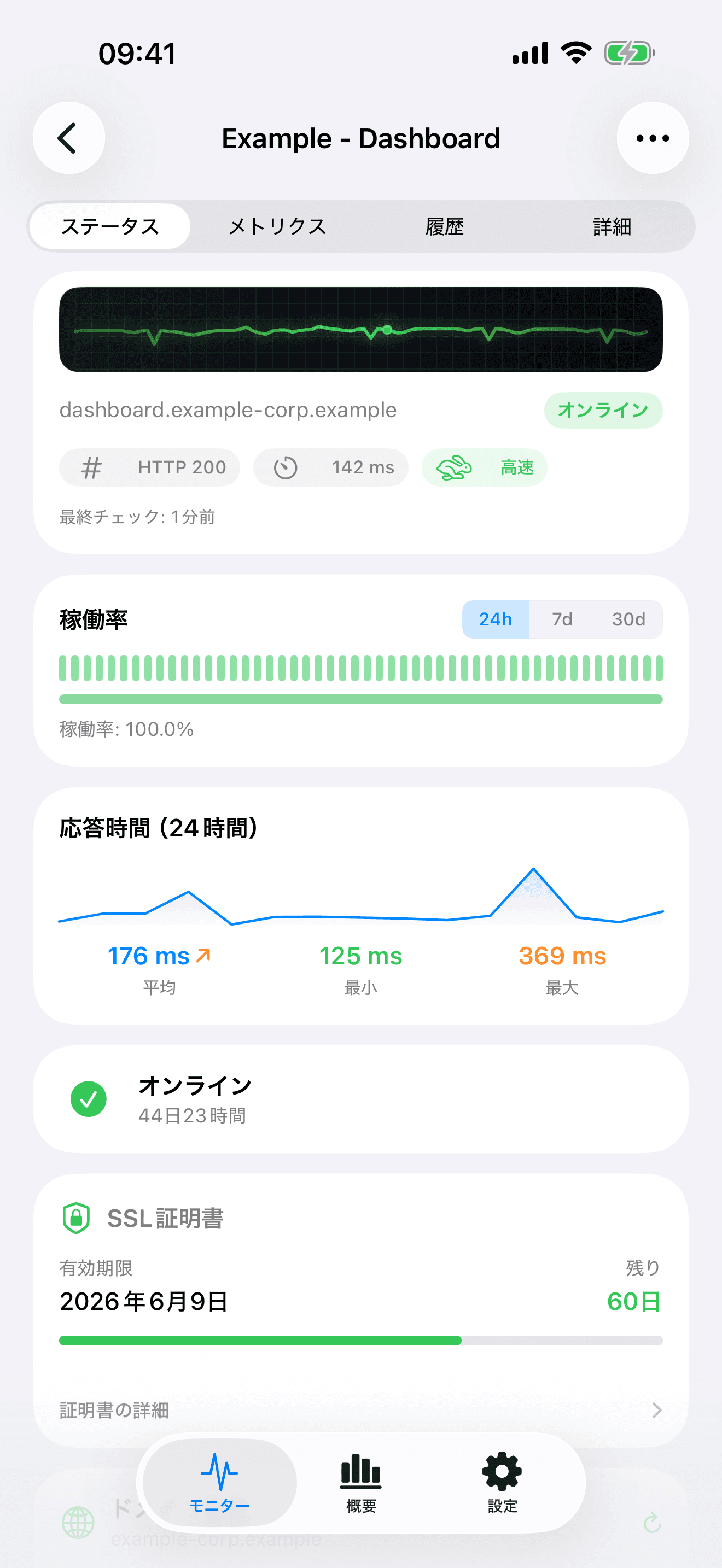 インフラの監視と制御を 2