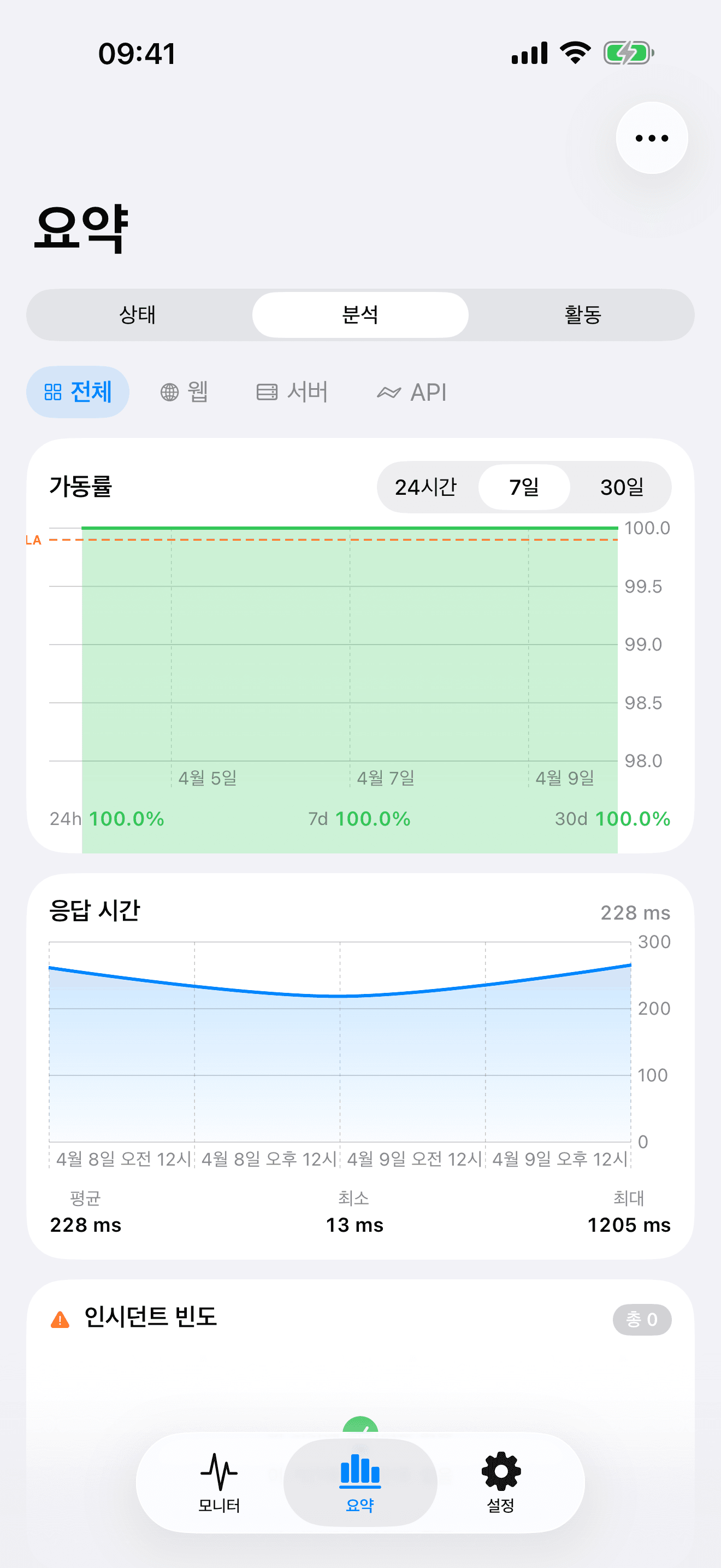 인프라를 모니터링하고 제어하세요 8