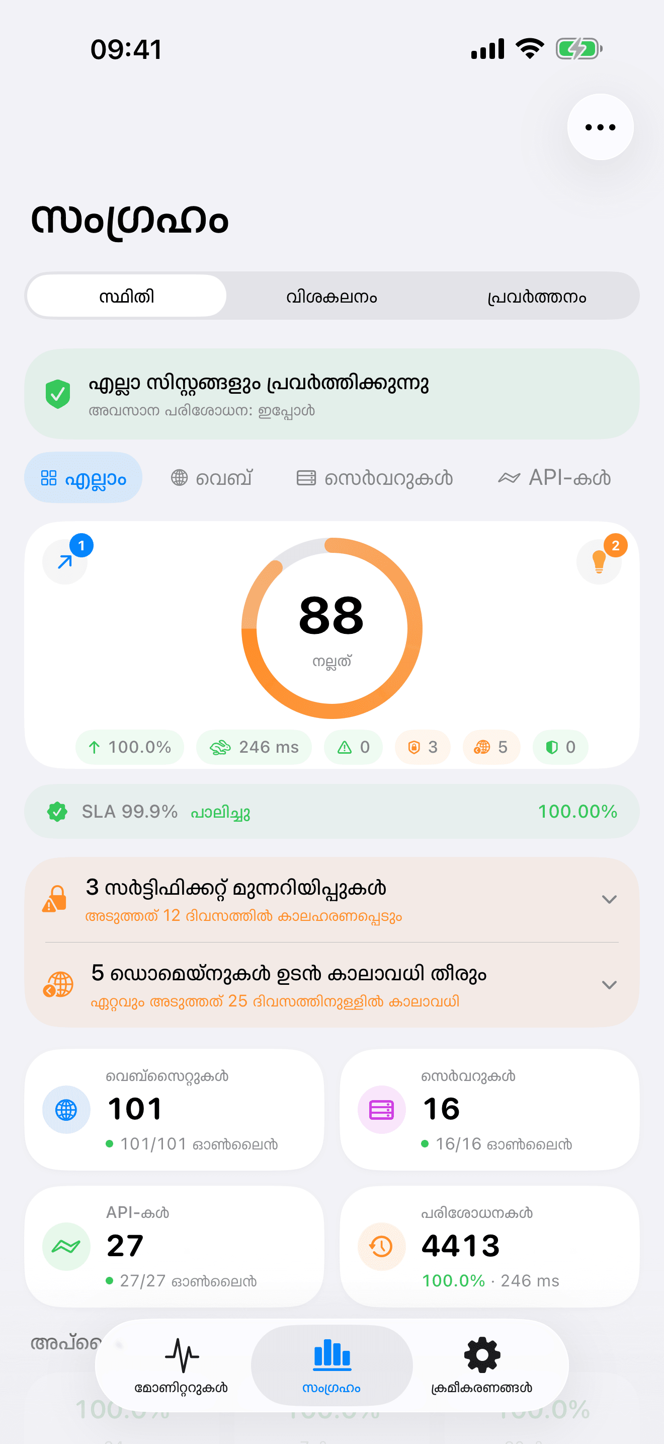 നിങ്ങളുടെ ഇൻഫ്രാസ്ട്രക്ചർ നിരീക്ഷിക്കുകയും നിയന്ത്രിക്കുകയും ചെയ്യുക 1