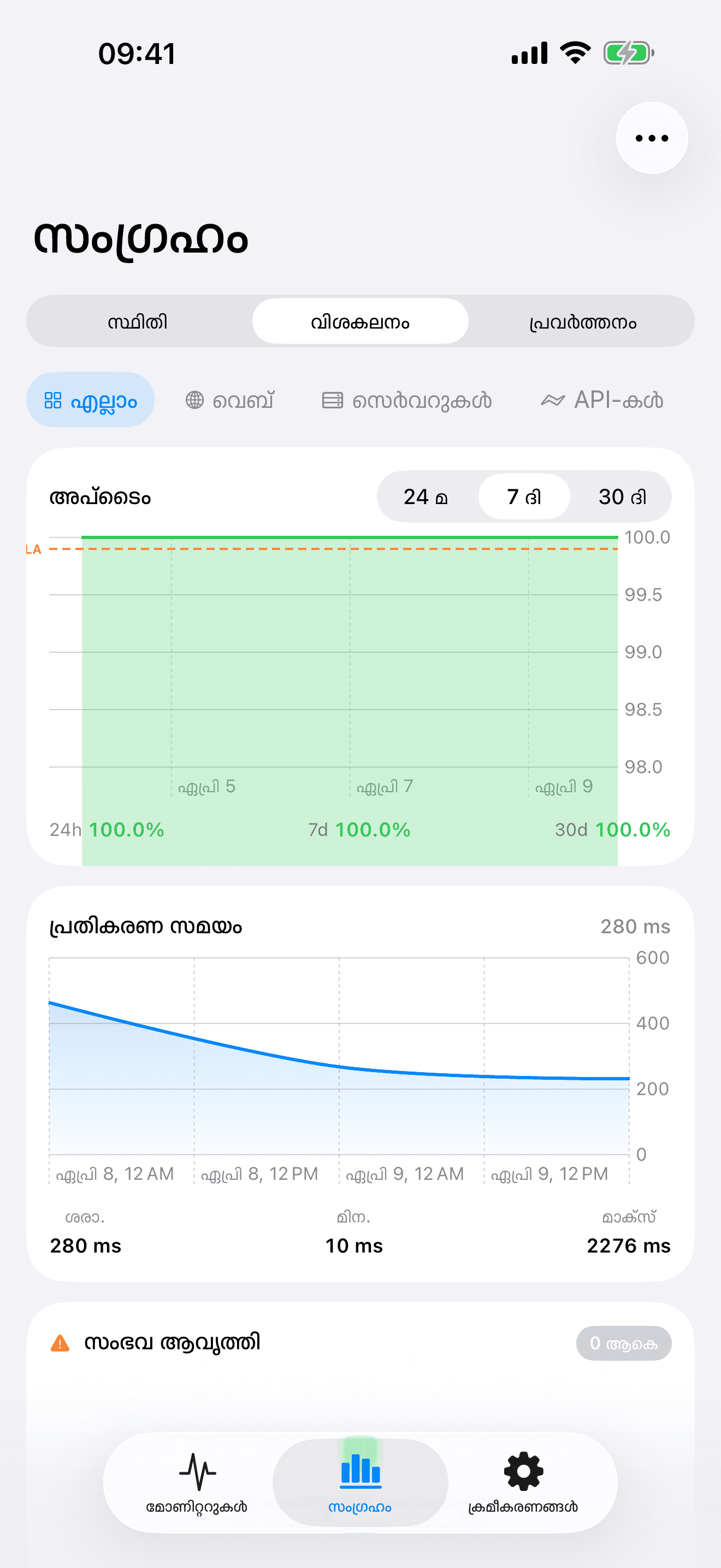 നിങ്ങളുടെ ഇൻഫ്രാസ്ട്രക്ചർ നിരീക്ഷിക്കുകയും നിയന്ത്രിക്കുകയും ചെയ്യുക 8