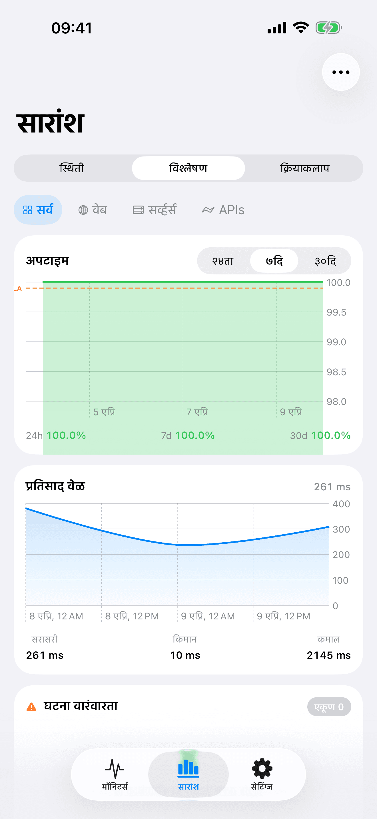 तुमची इन्फ्रास्ट्रक्चर मॉनिटर आणि नियंत्रित करा 8