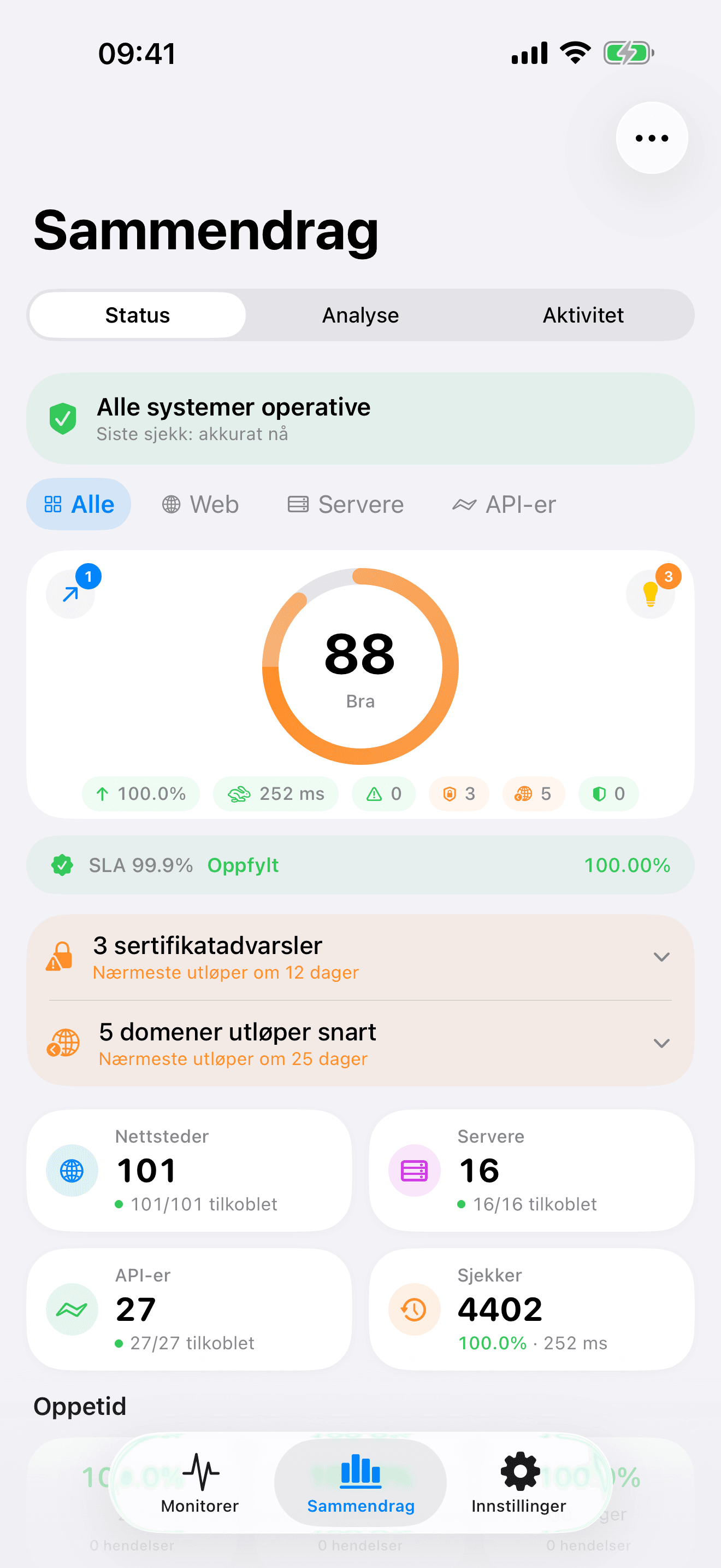 Overvåk og kontroller infrastrukturen din 1