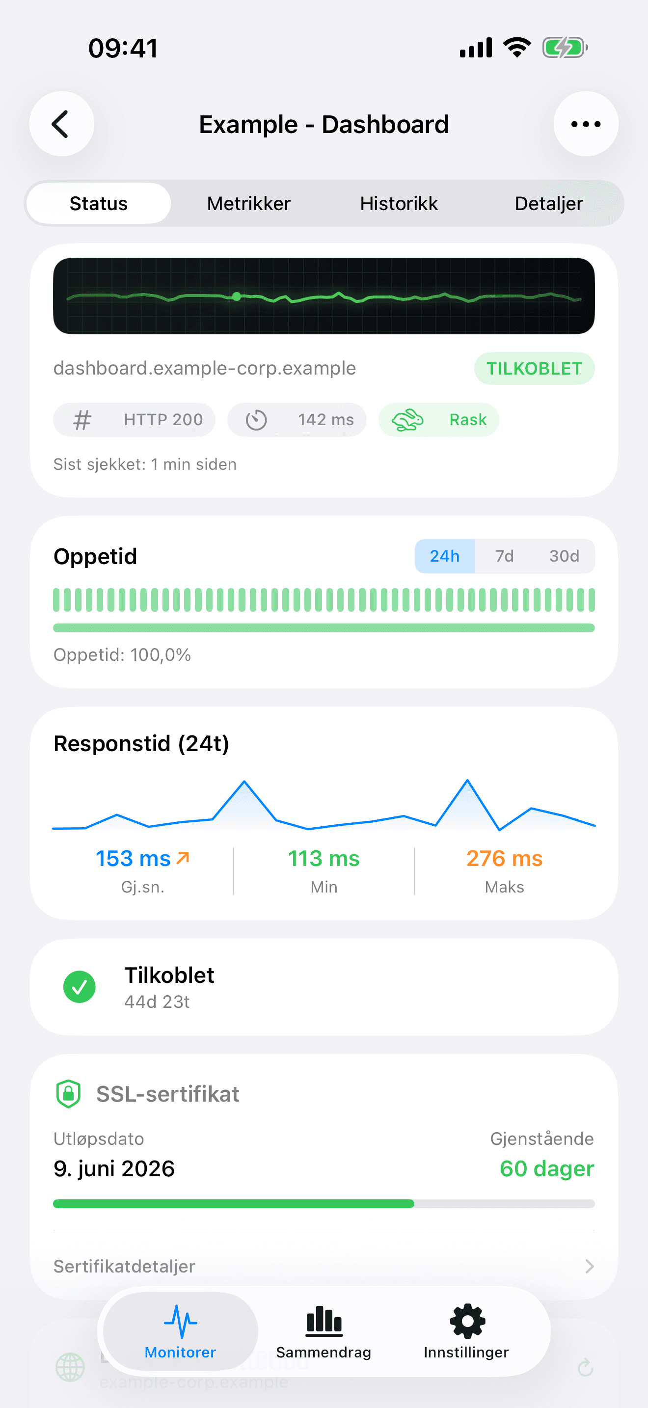 Overvåk og kontroller infrastrukturen din 2