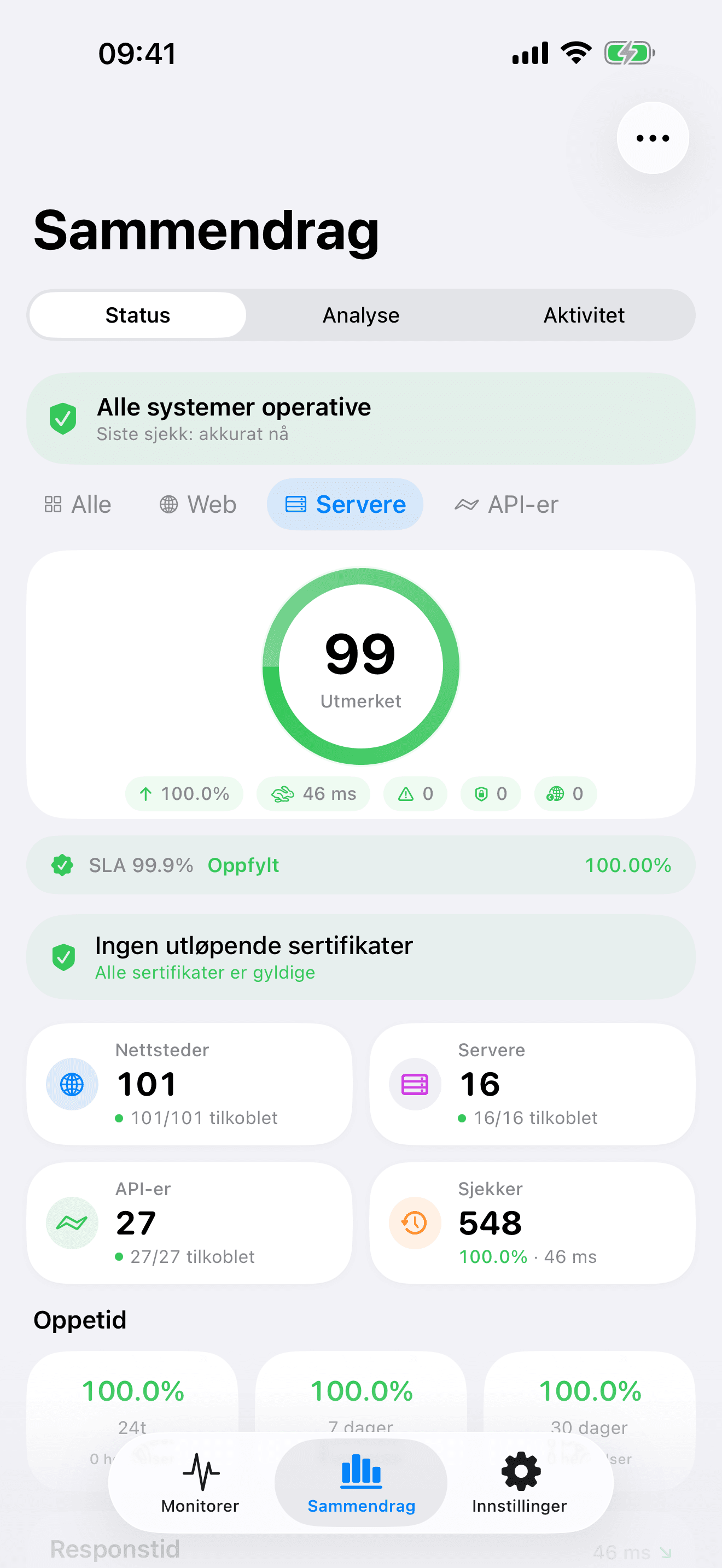 Overvåk og kontroller infrastrukturen din 7