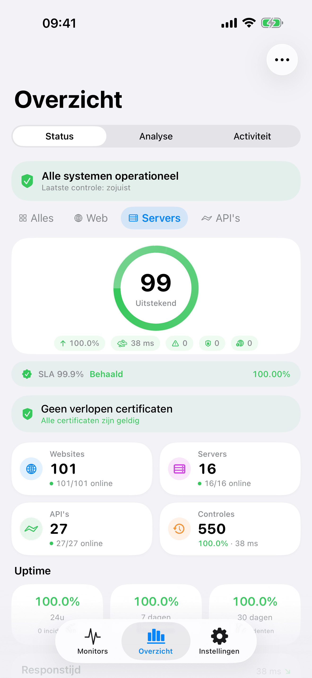 Monitor en beheer je infrastructuur 7