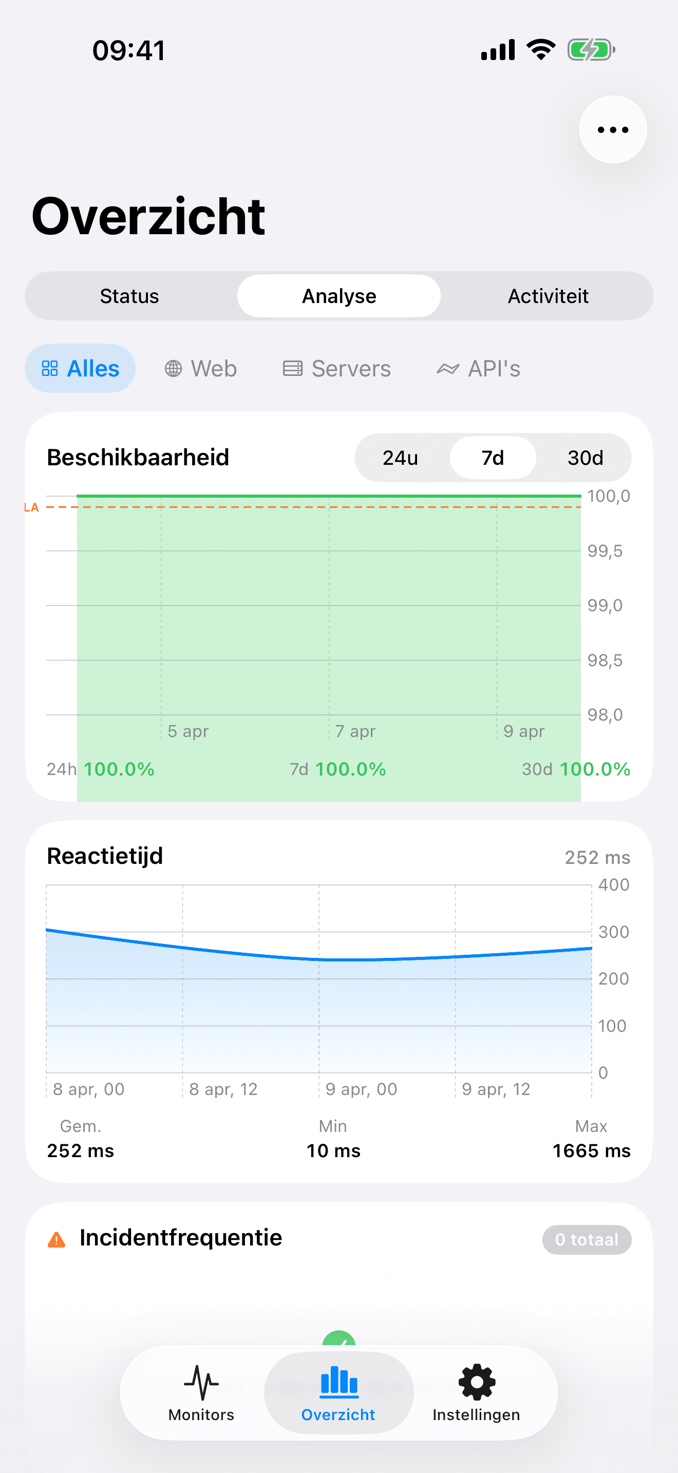 Monitor en beheer je infrastructuur 8