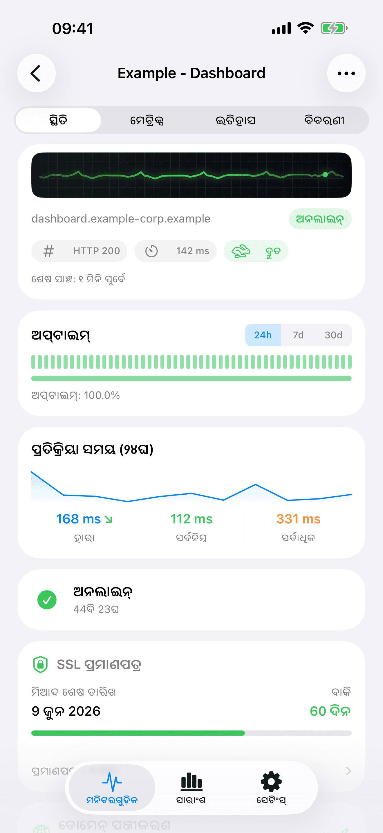 ଆପଣଙ୍କ ଇନ୍ଫ୍ରାଷ୍ଟ୍ରକ୍ଚର ମନିଟର ଏବଂ ନିୟନ୍ତ୍ରଣ କରନ୍ତୁ 2