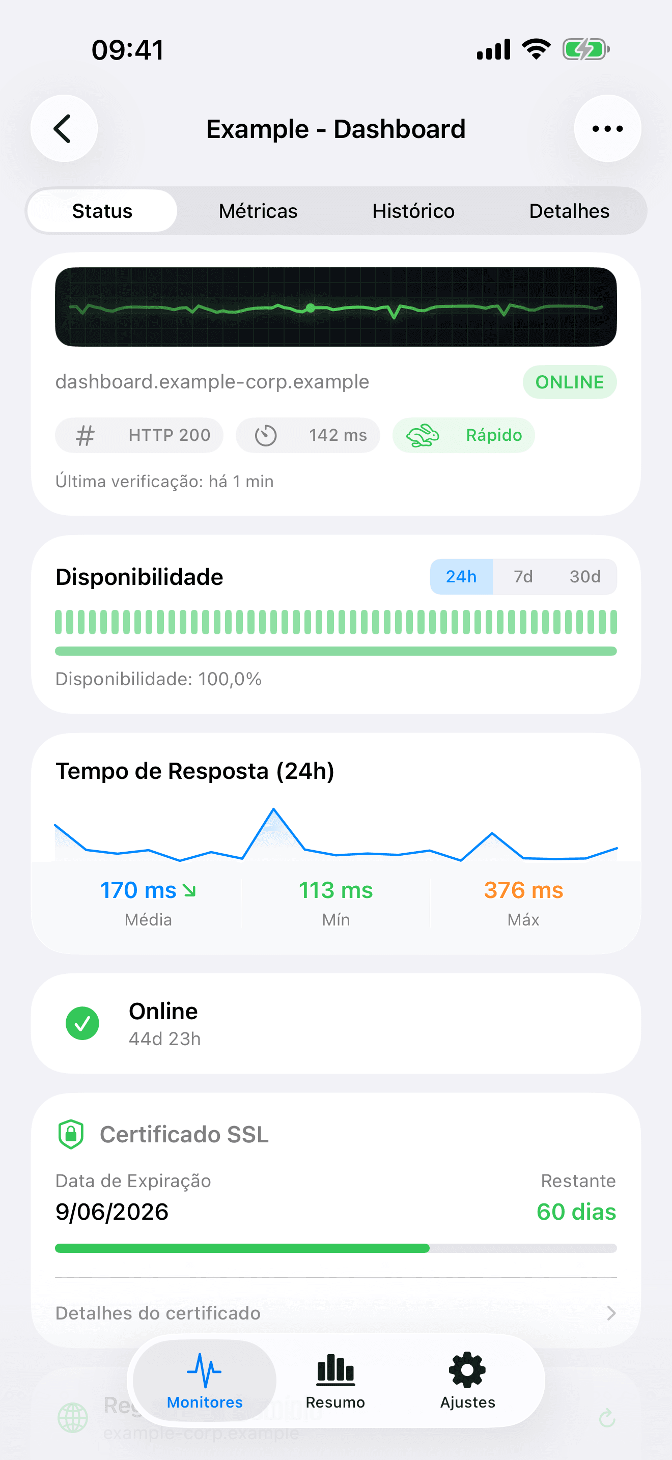 Monitore e controle sua infraestrutura 2