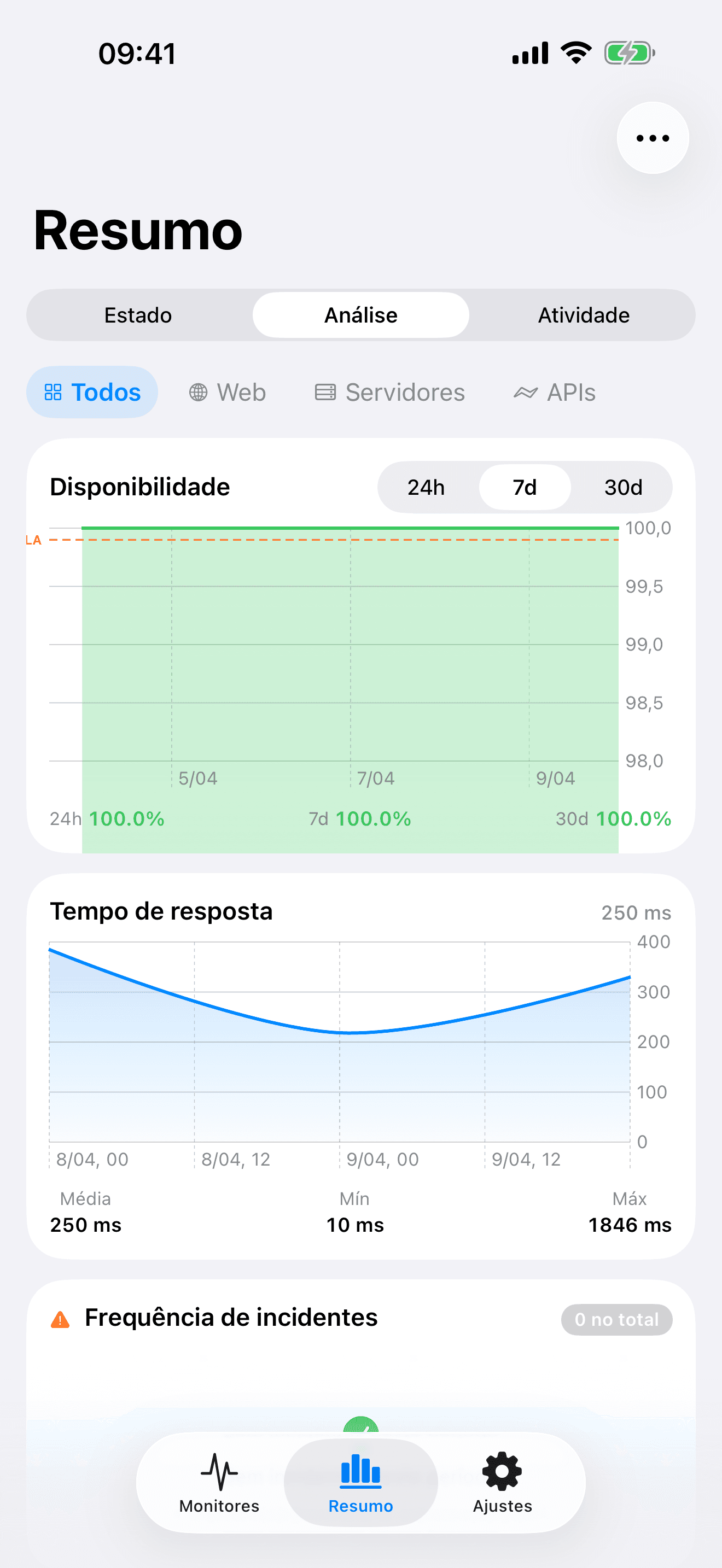 Monitore e controle sua infraestrutura 8