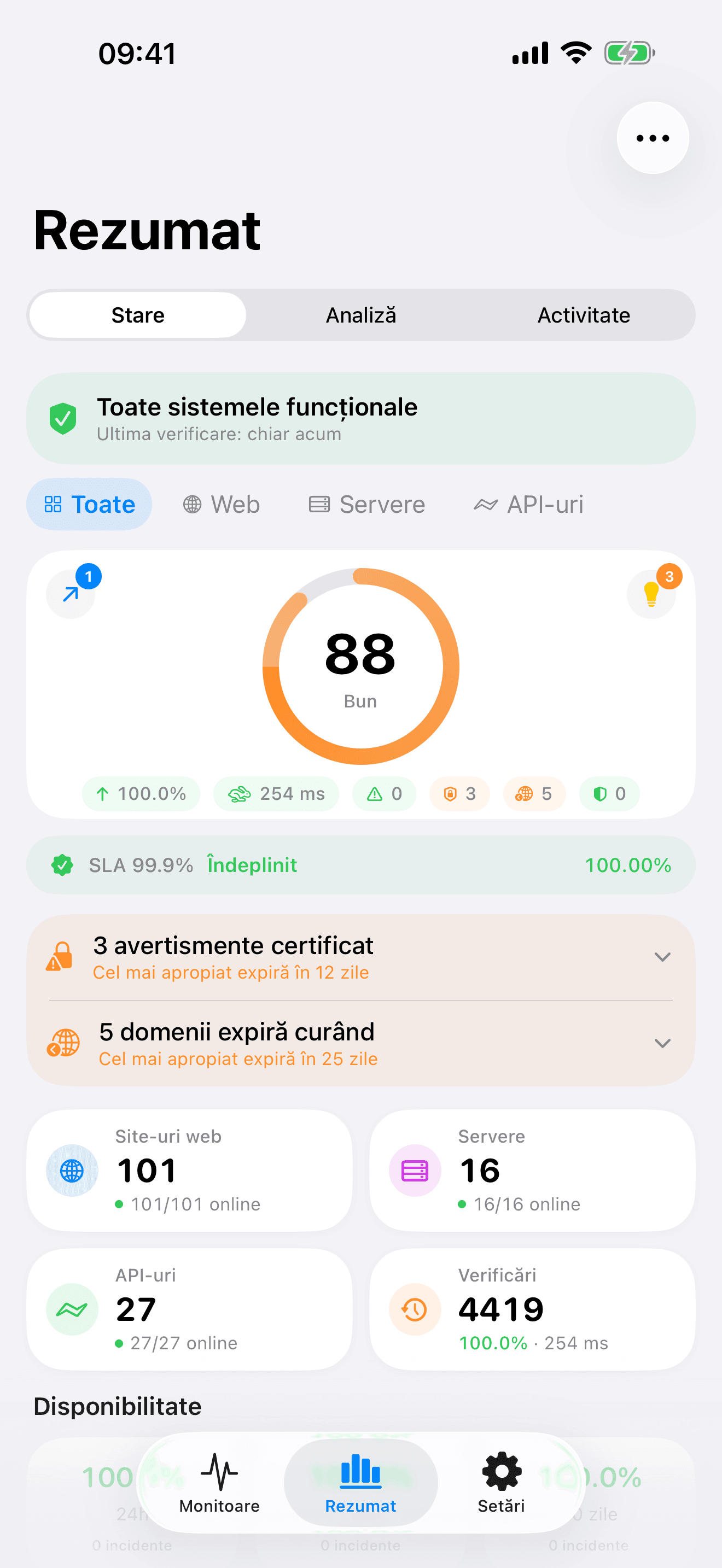 Monitorizează și controlează-ți infrastructura 1