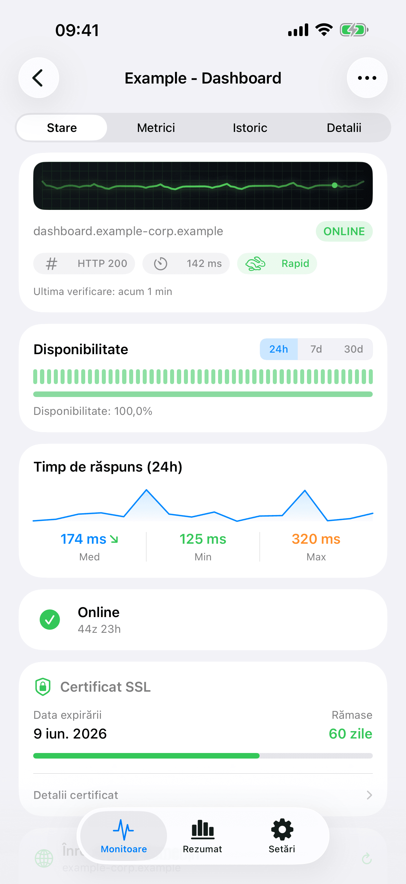 Monitorizează și controlează-ți infrastructura 2