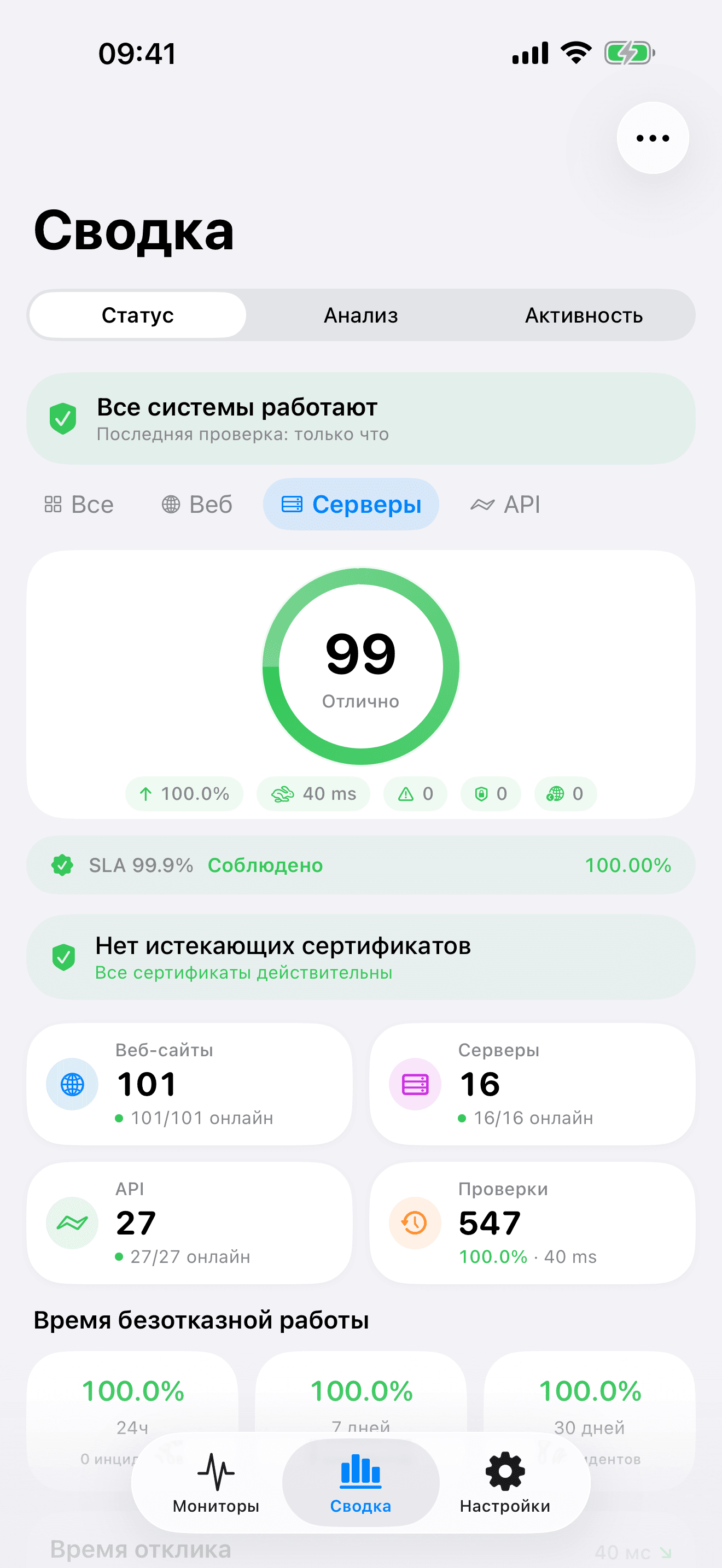 Мониторьте и контролируйте свою инфраструктуру 7
