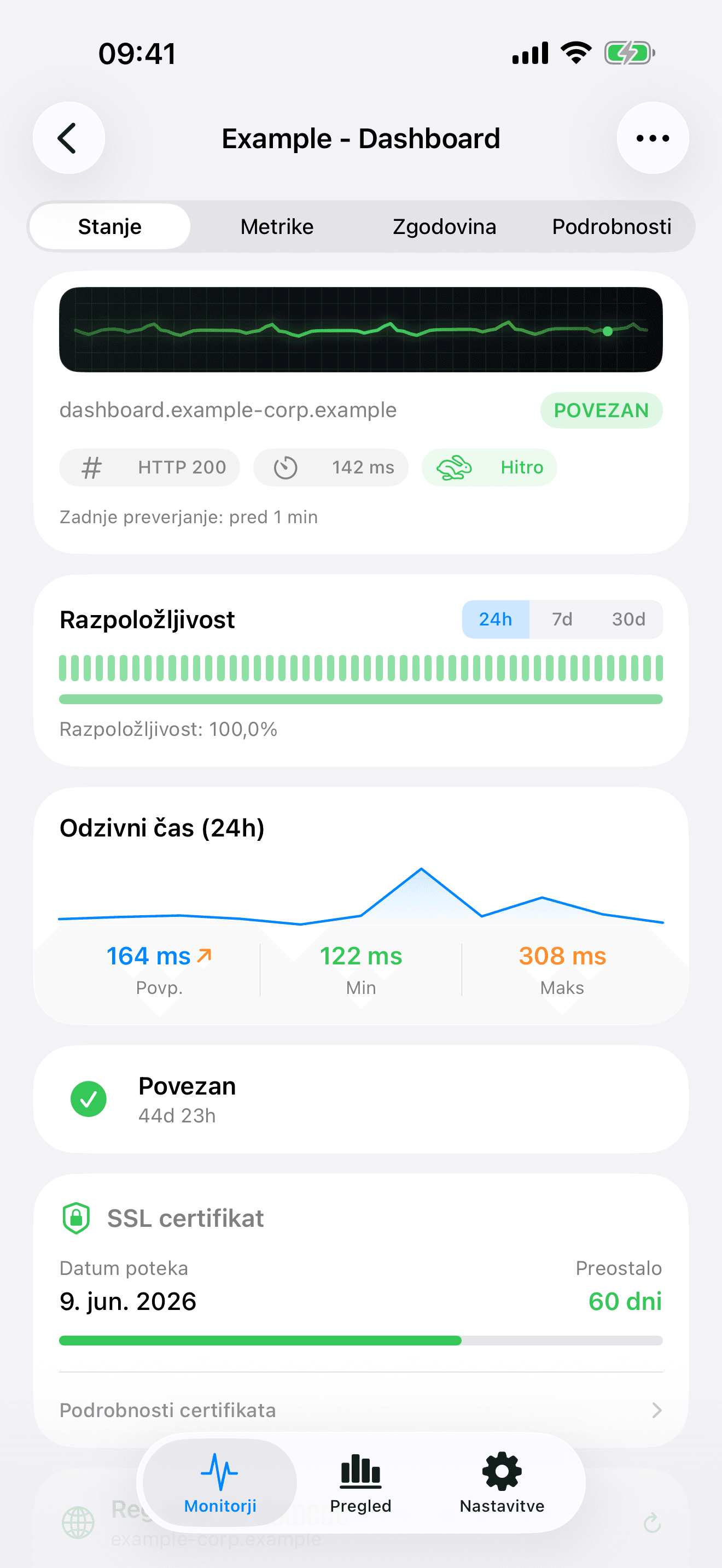 Spremljajte in upravljajte svojo infrastrukturo 2