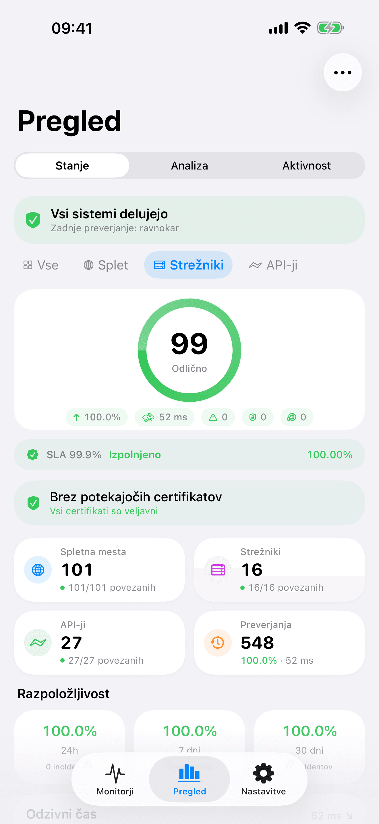 Spremljajte in upravljajte svojo infrastrukturo 7