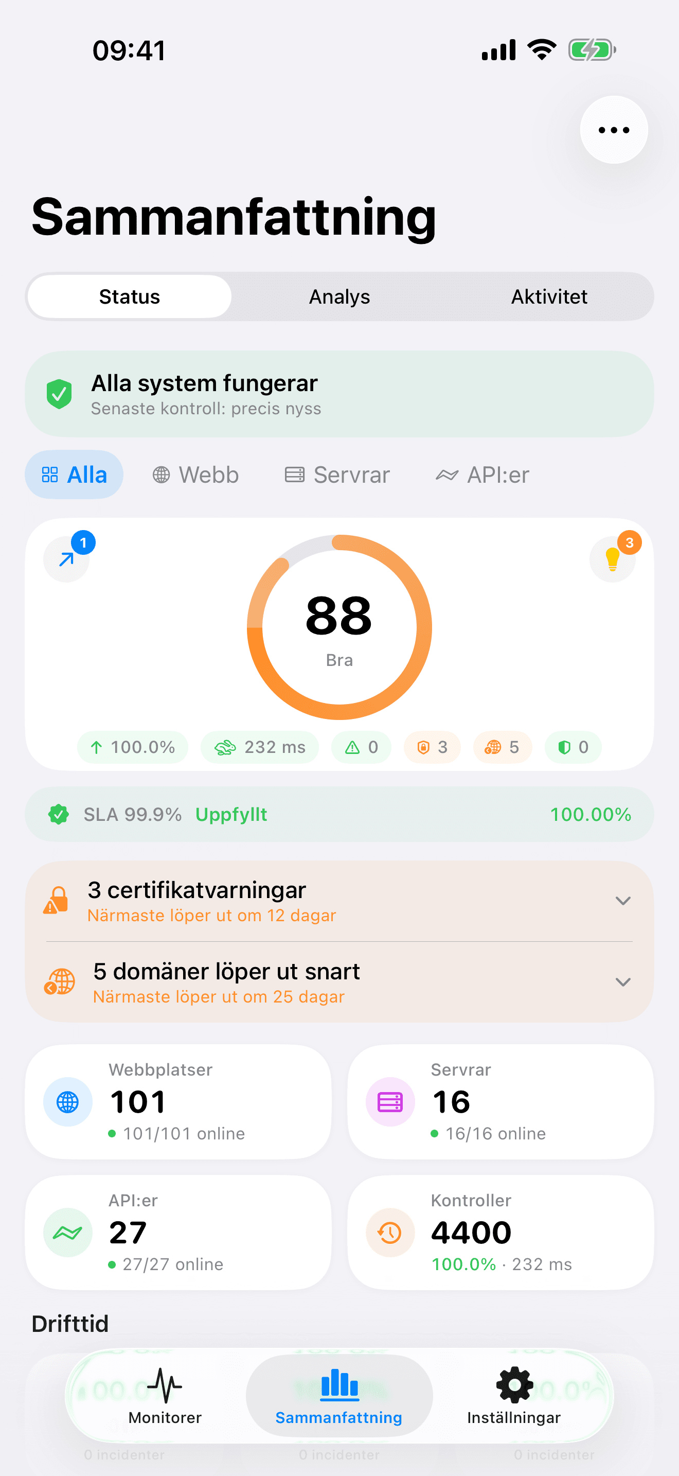Övervaka och kontrollera din infrastruktur 1