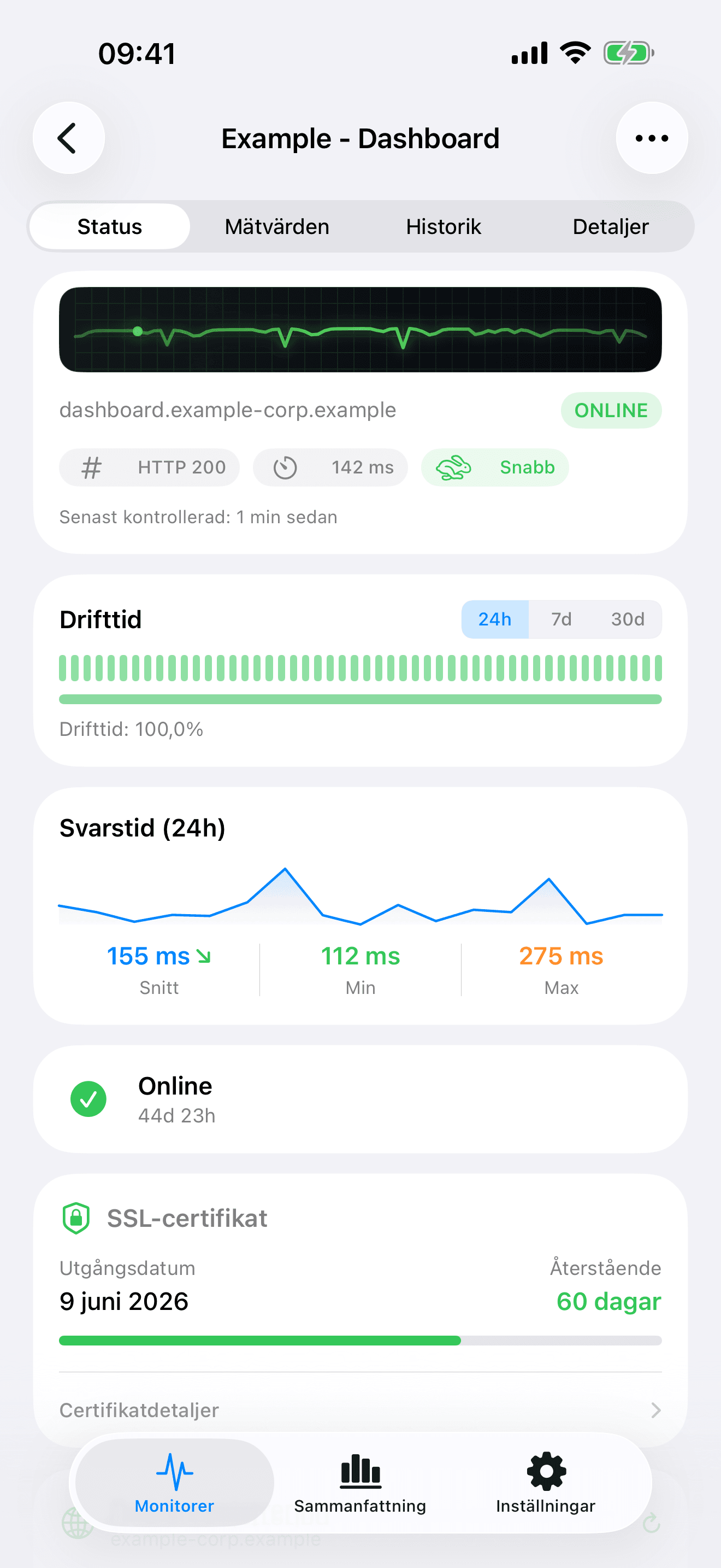 Övervaka och kontrollera din infrastruktur 2