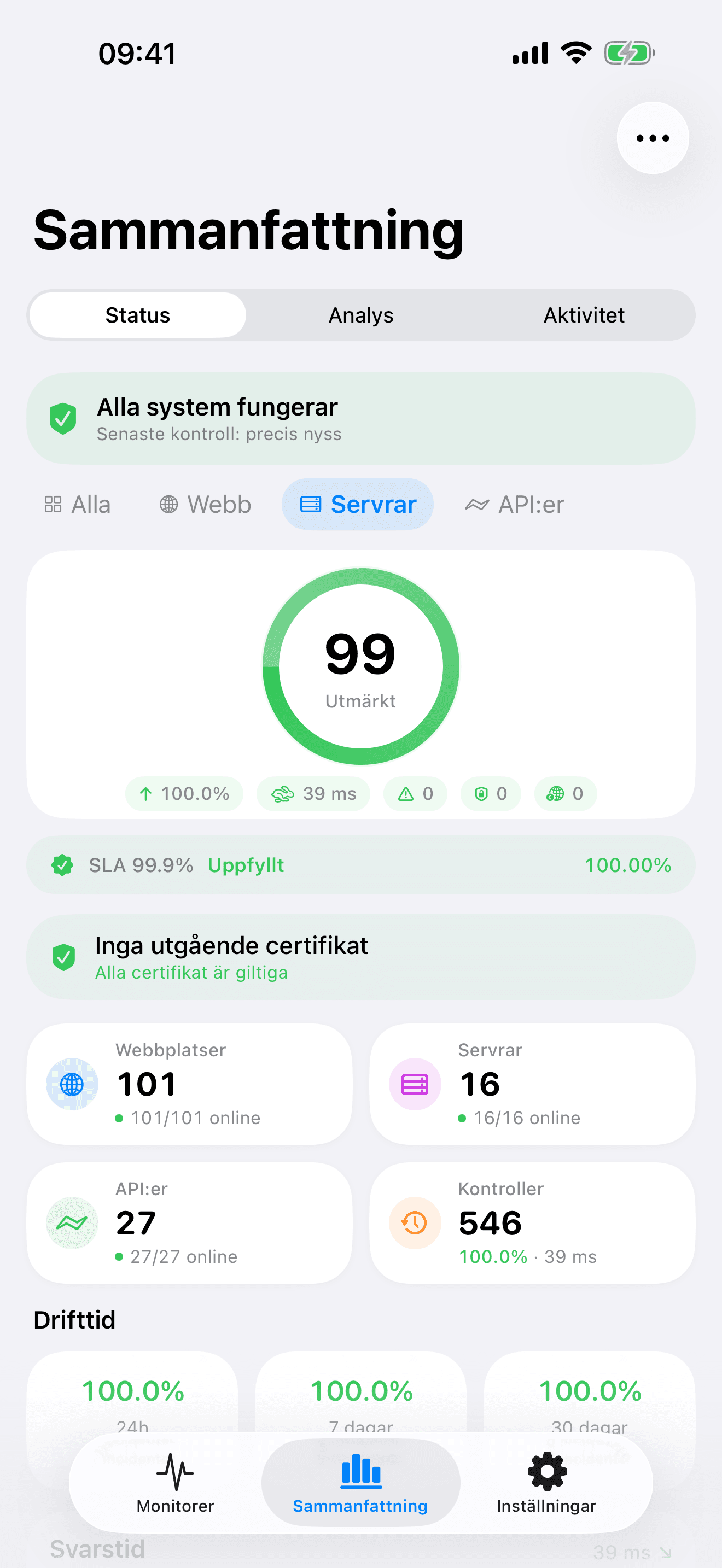 Övervaka och kontrollera din infrastruktur 7
