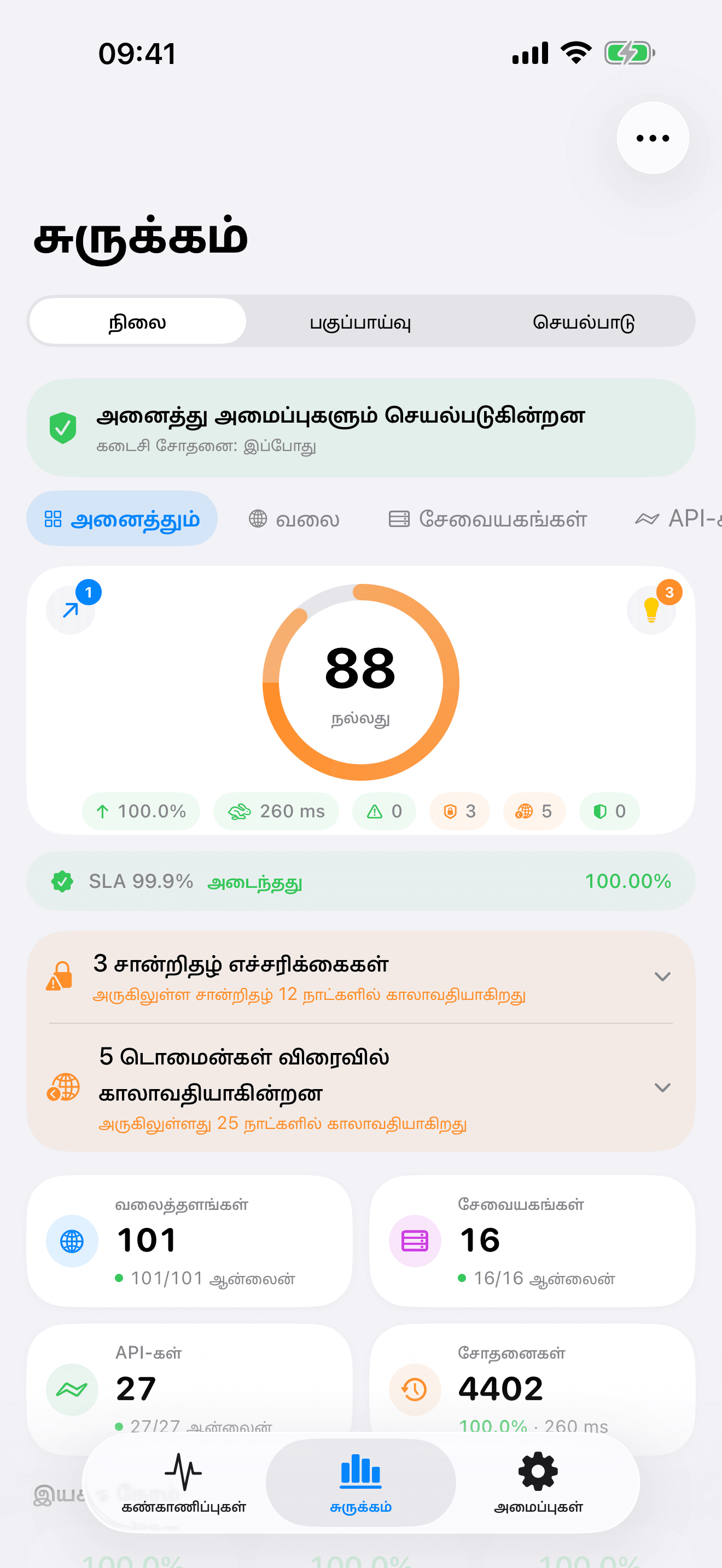 உங்கள் உள்கட்டமைப்பைக் கண்காணித்து கட்டுப்படுத்துங்கள் 1