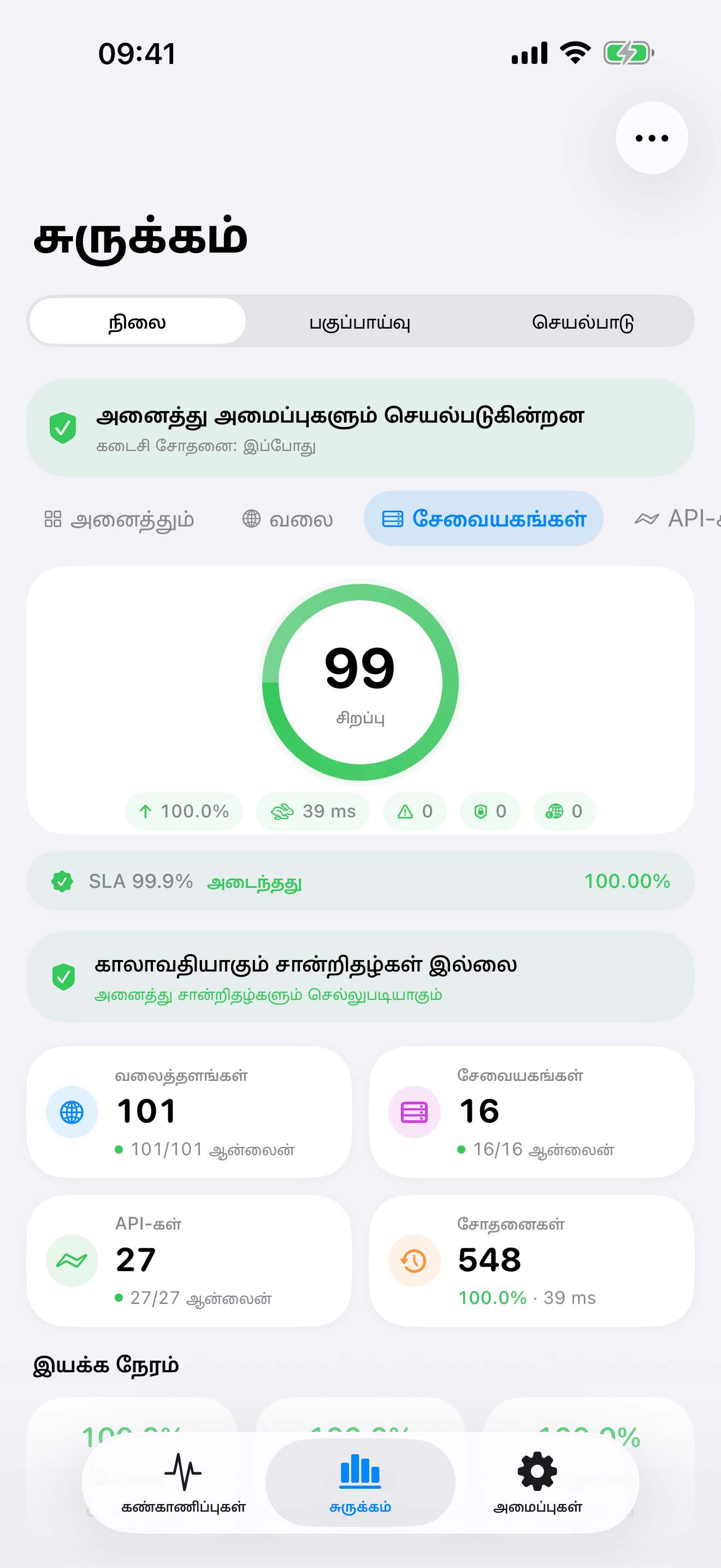 உங்கள் உள்கட்டமைப்பைக் கண்காணித்து கட்டுப்படுத்துங்கள் 7