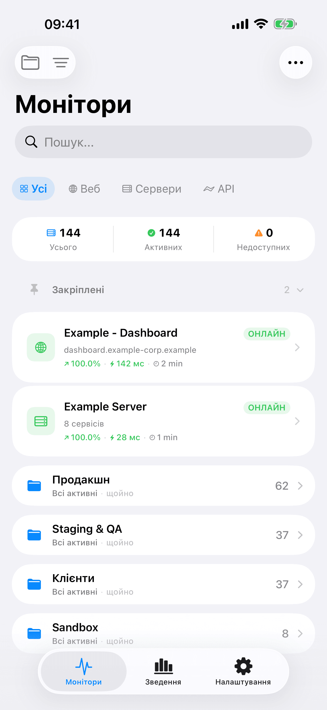 Моніторте та контролюйте вашу інфраструктуру 3