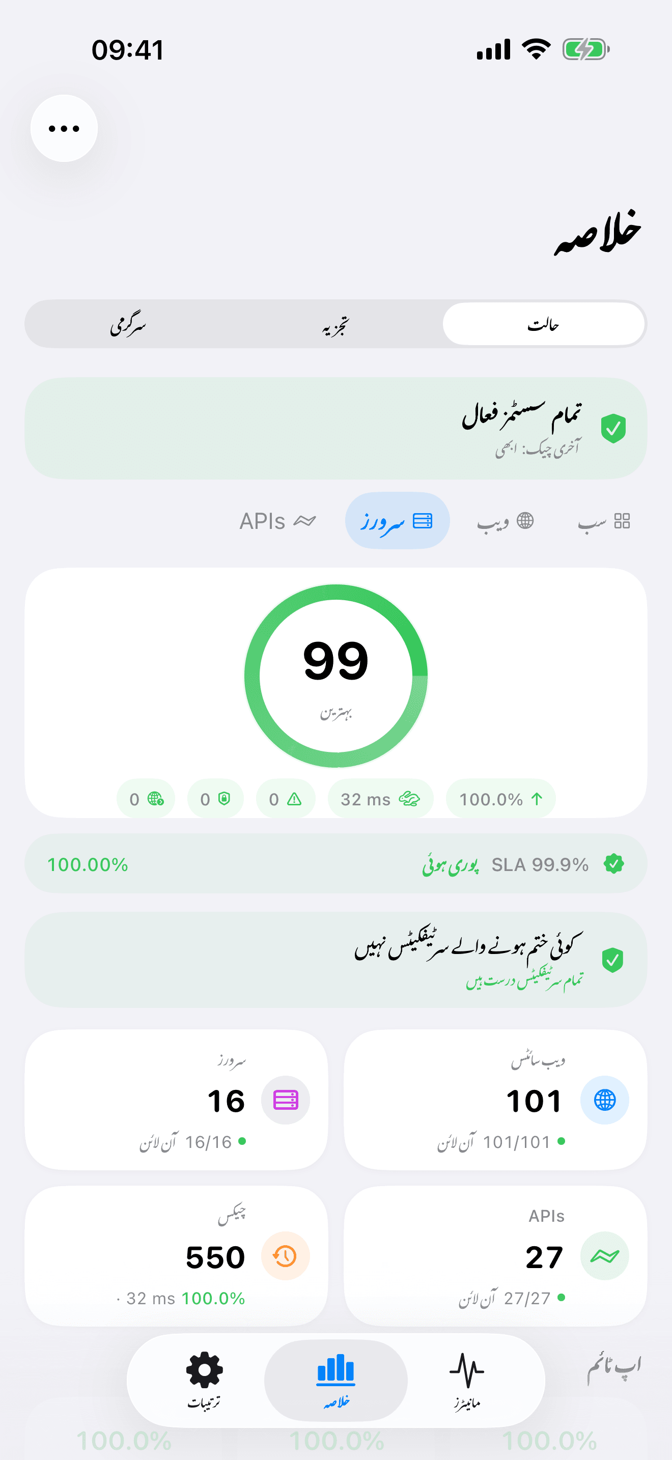 اپنے بنیادی ڈھانچے کی نگرانی اور کنٹرول کریں 7