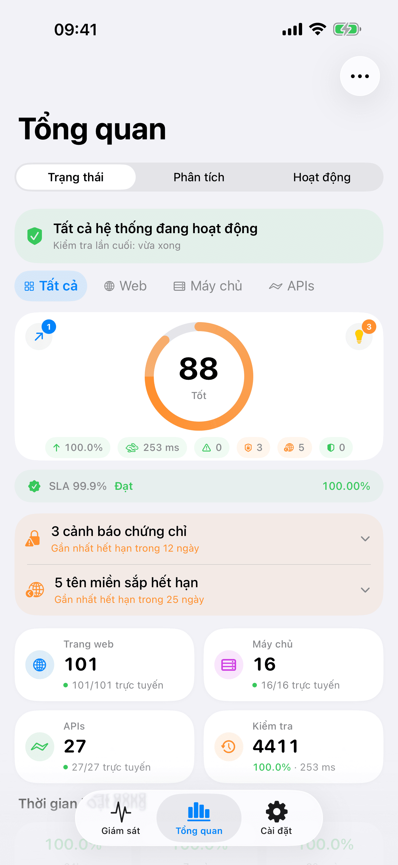 Giám sát và kiểm soát hạ tầng của bạn 1