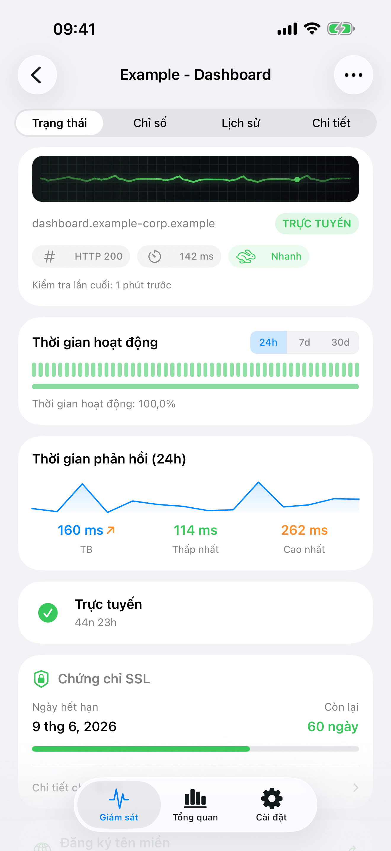 Giám sát và kiểm soát hạ tầng của bạn 2