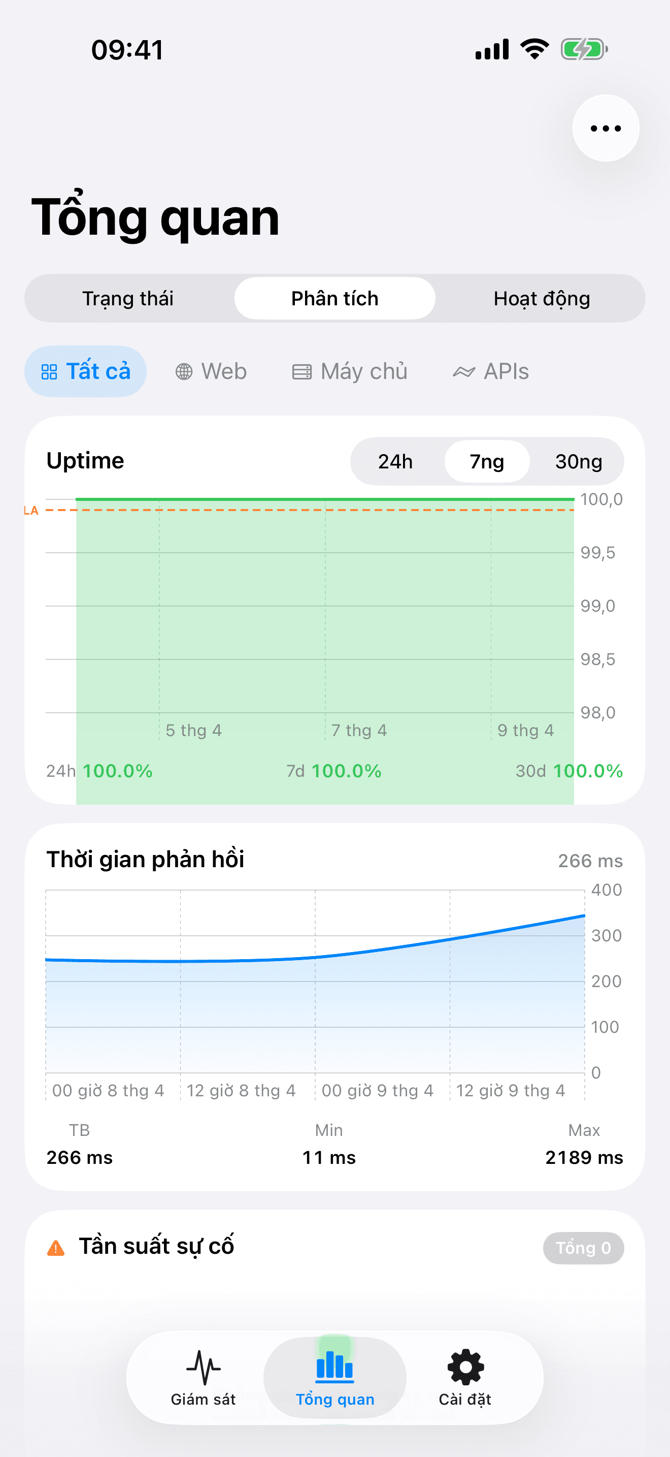 Giám sát và kiểm soát hạ tầng của bạn 8