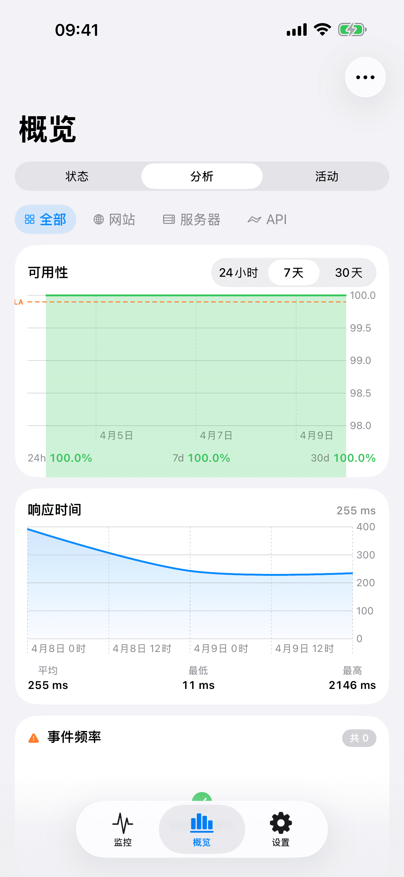 从 iPhone 监控和管理 8