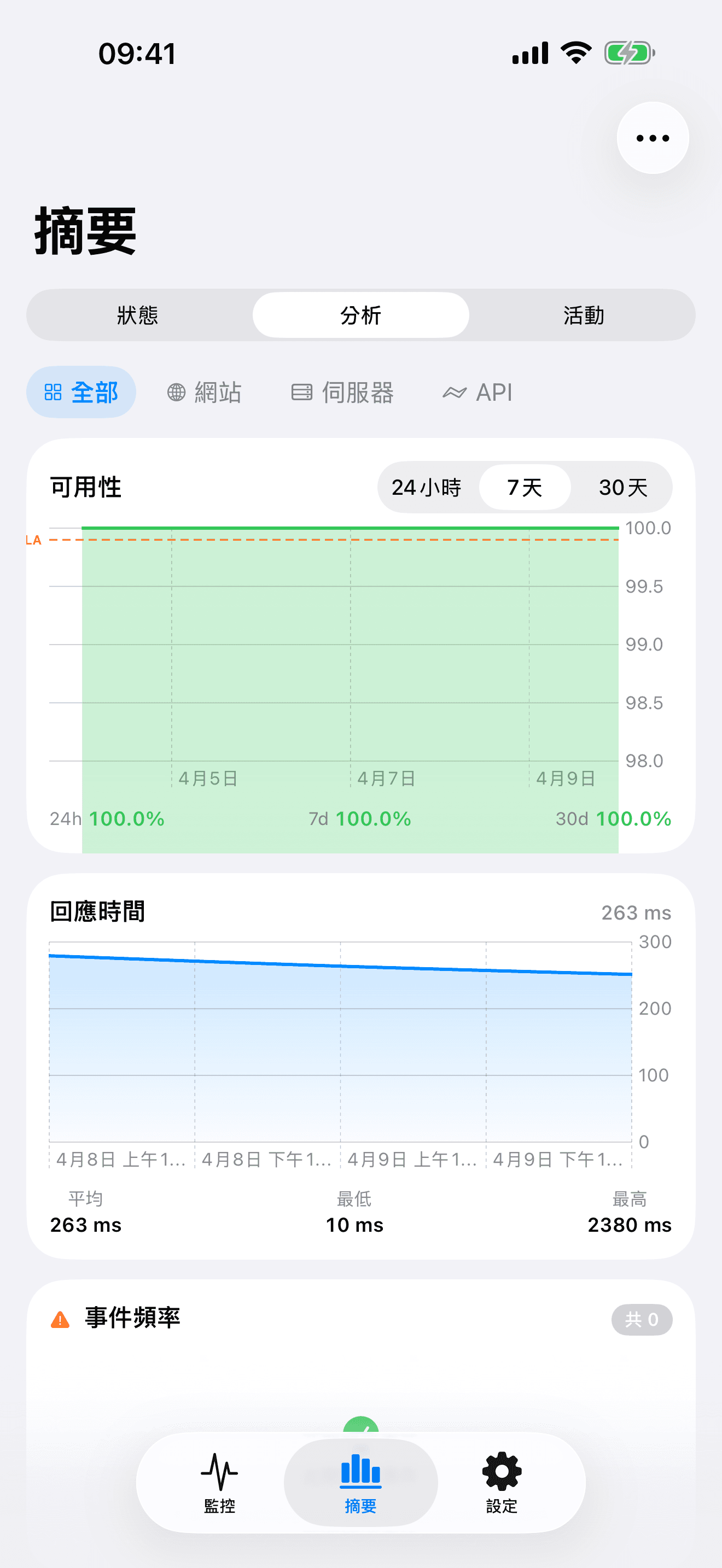從 iPhone 監控和管理 8