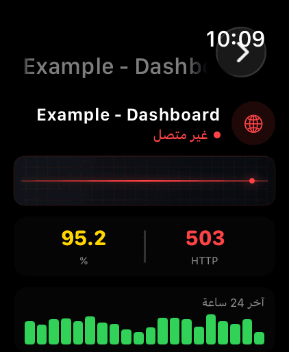 Apple Watch 5