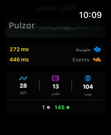 Apple Watch 6