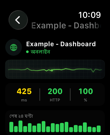 Apple Watch 3