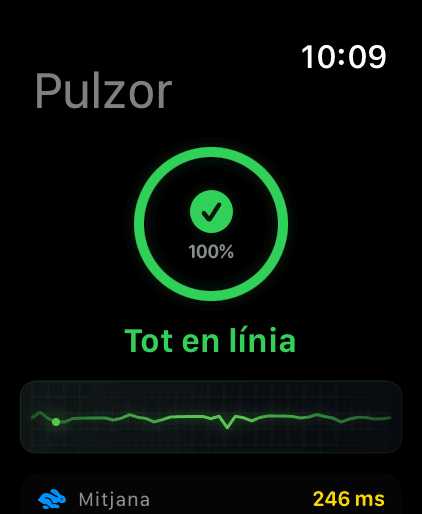 Apple Watch 1