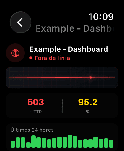 Apple Watch 5