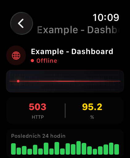 Apple Watch 5