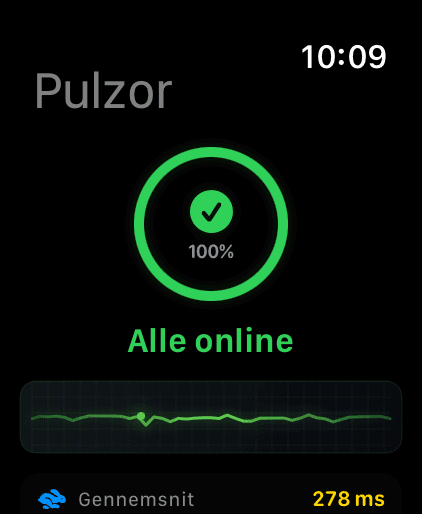 Apple Watch 1