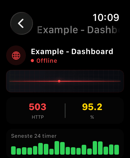 Apple Watch 5