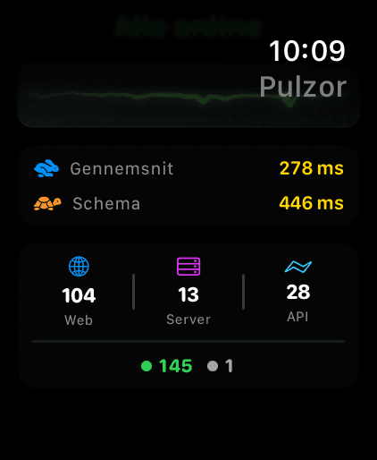 Apple Watch 6