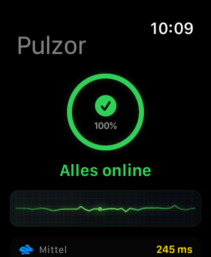 Apple Watch 1