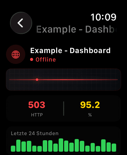 Apple Watch 5
