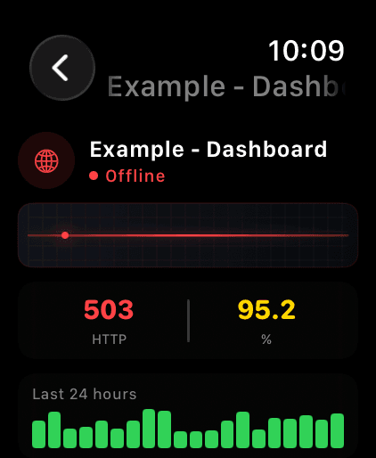 Apple Watch 5