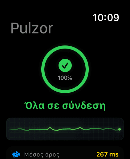 Apple Watch 1