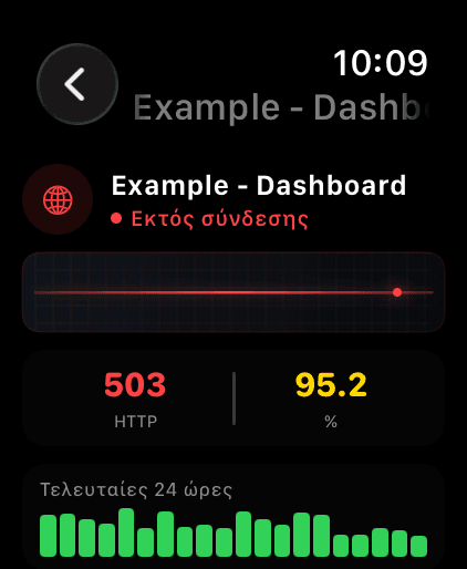 Apple Watch 5