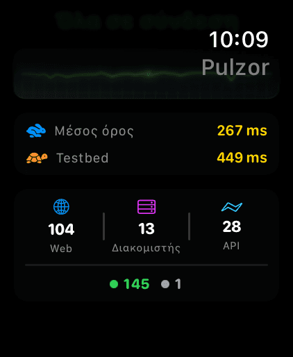 Apple Watch 6