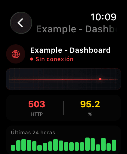 Apple Watch 5