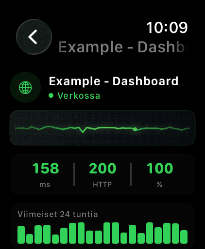 Apple Watch 3